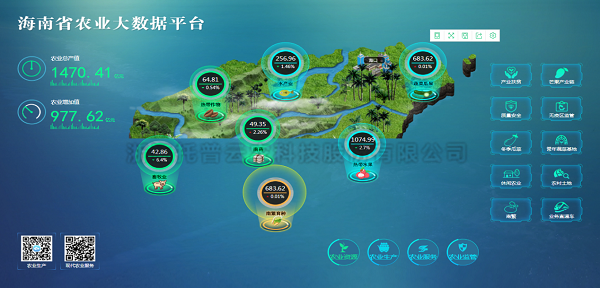 由草莓视频色板下载研发的海南省大数据服务平台 由草莓视频色板下载研发的海南省大数据服务平台
